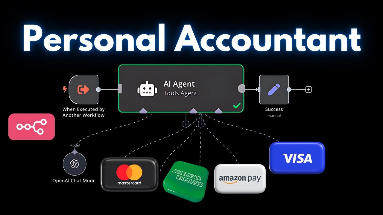 This n8n AI Agent Catches Credit Card Fraud BEFORE It Happens!