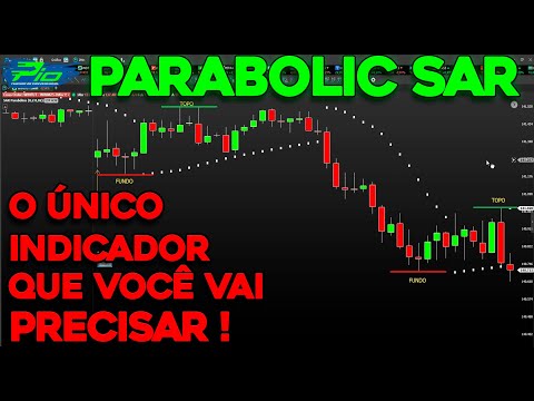 Por que o Parabolic SAR é Meu Indicador Número 1 para Day Trade, Swing Trade e Position Trade ? 🔓💰