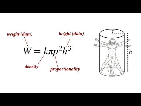 Statistical Rethinking 2023 - 19 - Generalized Linear Madness