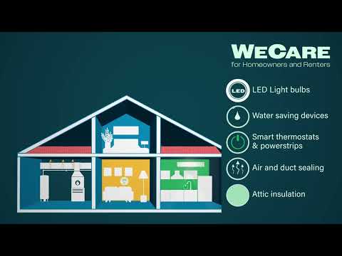 What you get with WeCare