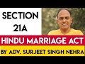 Section 21A Hindu Marriage Act