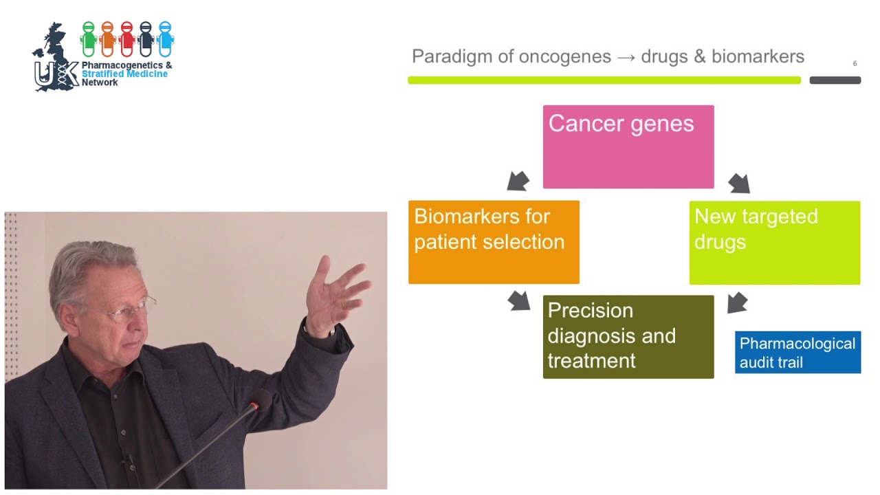 Cancer therapy: somatic pharmacogenomics