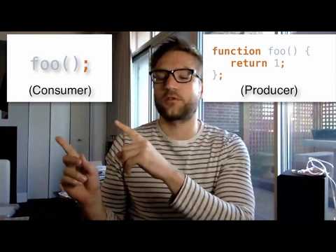 RxJs Observables for Beginners