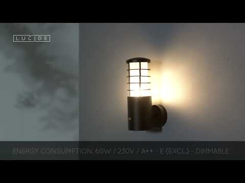 Превью видео