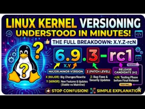 Linux Kernel Versioning Explained Linux Kernel Development Course Linux Device Drivers