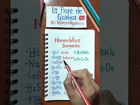 🟠🔴🟢Learn Chemistry 🟢🔴🟠