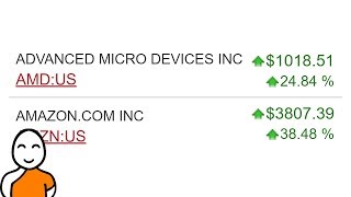 🔥 All My Stock Trades In The Stock Market For The Past Year ❗ My Real Stock Portfolio 🔥