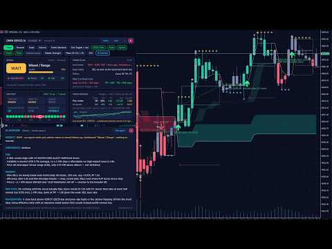Video Omni Device AI Utiility and Indicator