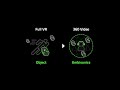 GameSoundCon 2021 THX Spatial Audio Game Plugins For Wwise Unreal And Unity