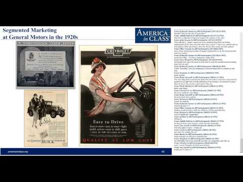 The Business of America and the Consumer Economy of the 1920s
