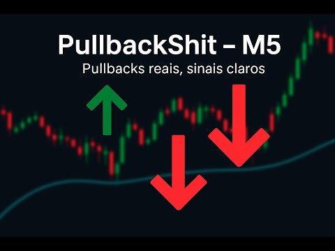 Video PullbackShit