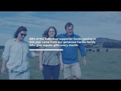 Annual Report 2022 - Canteen: Cancer support made stronger