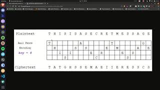 Download the video "Rail Fence Cipher in Python | The Code Book"