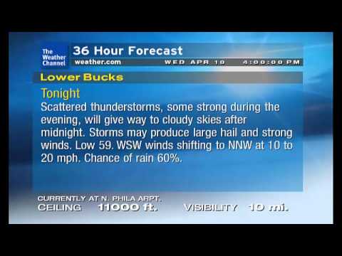 WeatherStar XL Simulator - 4-10-13