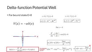 207322 Lecture05 Delta function well and finite square well