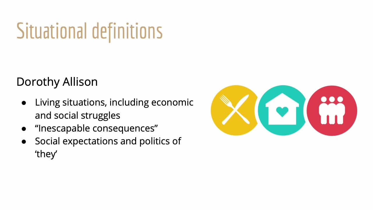 Income is Inadequate: Why Poverty Requires a Multidimensional Analysis (Revised)