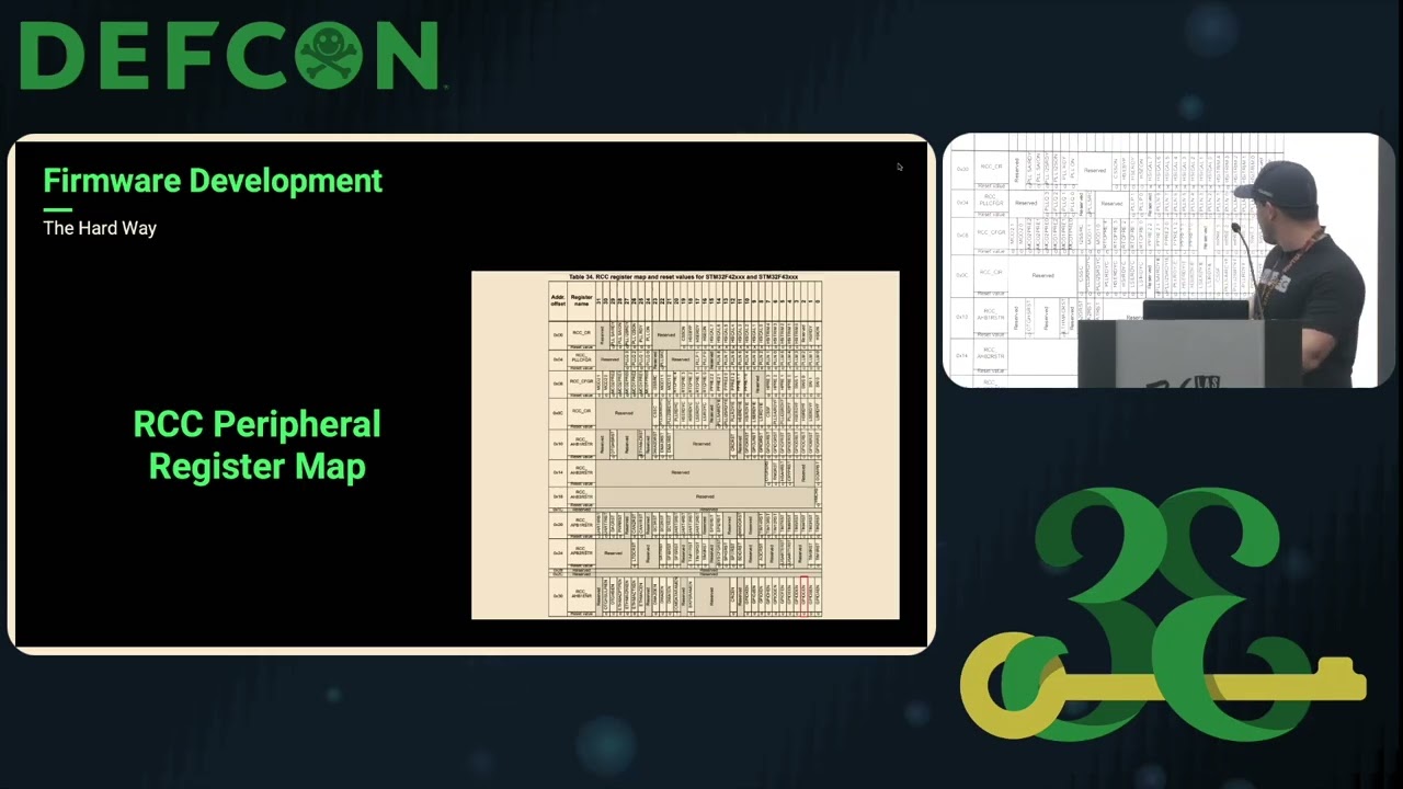 DEF CON 33 - Bare Metal Reverse Engineering - SolaSec
