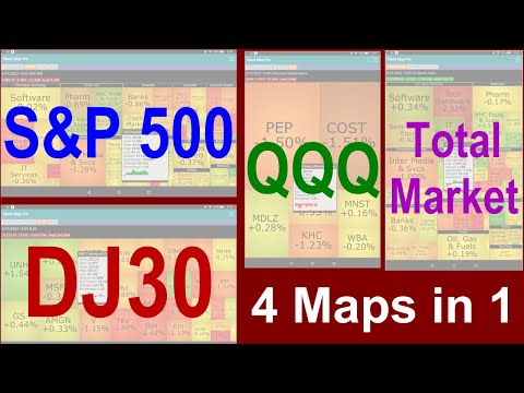 Stock Heat Map Professional Video