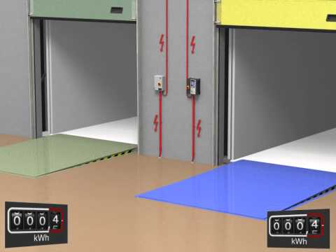 Novo i-Vision Energiesparen -  Novo i-Vision energy saving