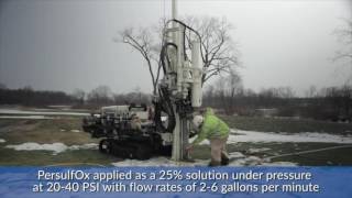 In Situ Groundwater Remediation using PersulfOx®