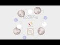 Mary Lou Williams, Zodiac Suite: Scorpio