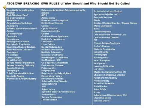 After Atos First 3 Months Overall Results. pt 1