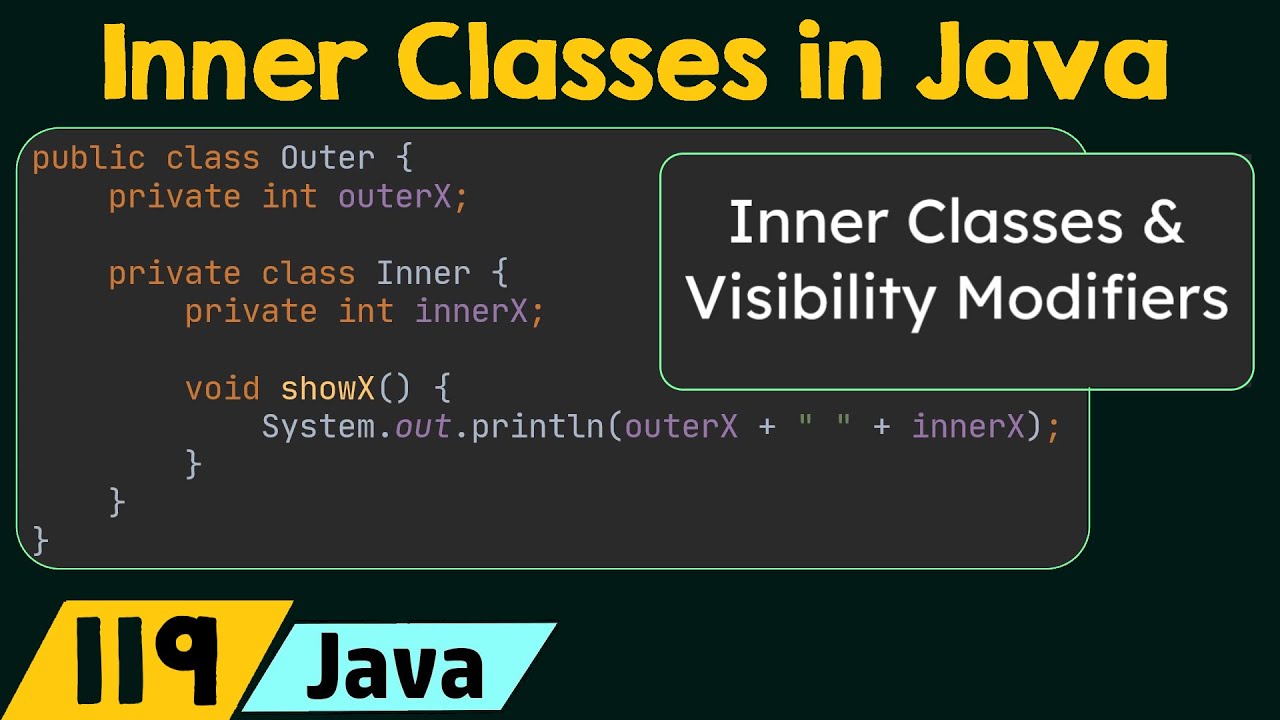 Inner Classes in Java