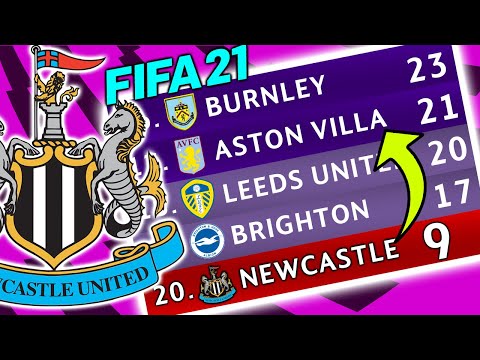 THE GREAT ESCAPE CHALLENGE! | FIFA 21 Newcastle United Career Mode | Episode 1
