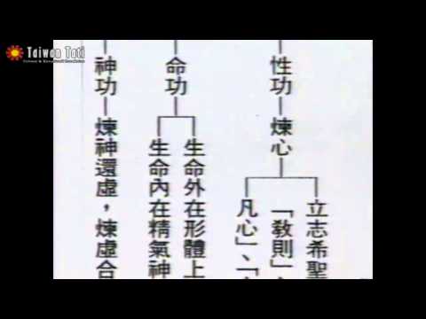  - 保護台灣大聯盟 - 政治文化新聞平台