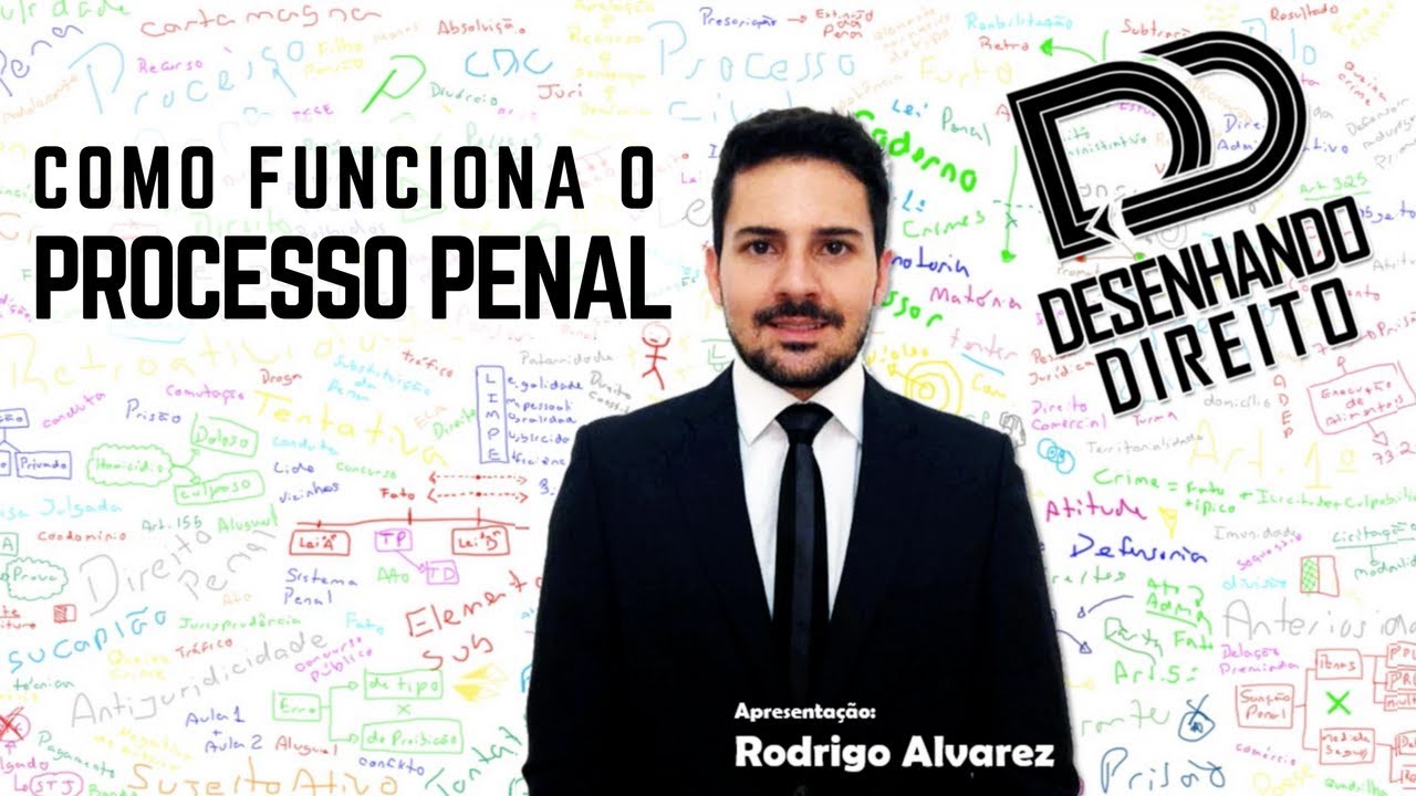 Como funciona o processo penal?