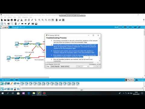 7.2.3.5 Packet Tracer - Troubleshooting EIGRP for IPv4