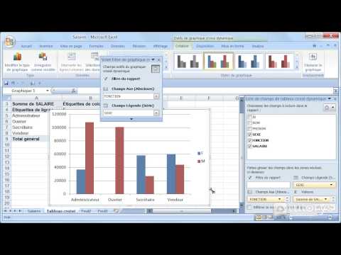 comment construire graphique excel
