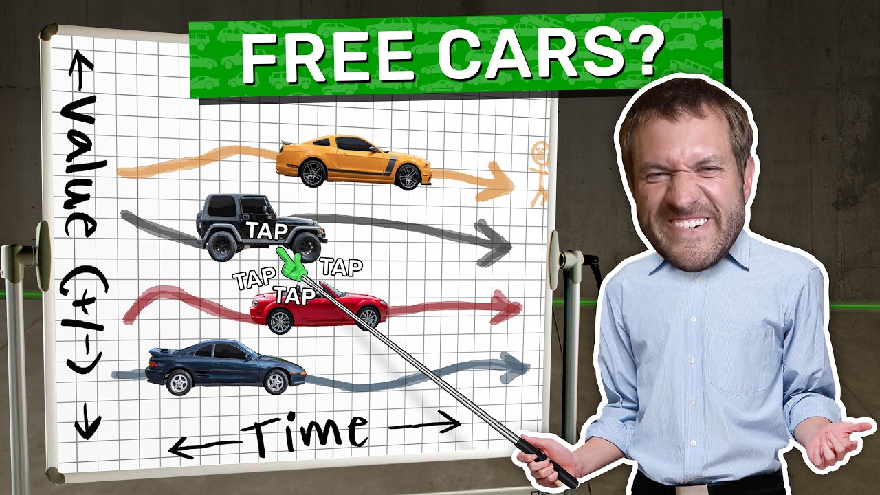 6 Fun Used Cars That Won't Cost Anything to Own