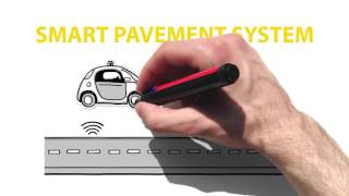 Integrated Roadways' Smart Pavement system