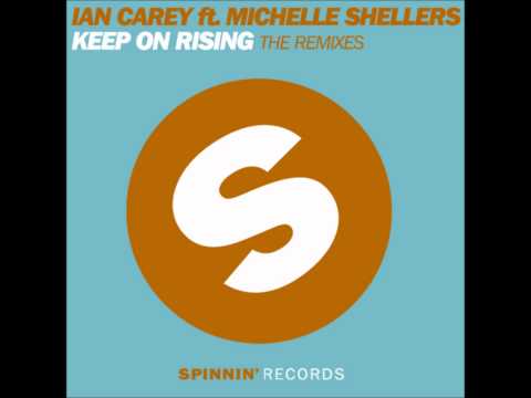 Nari & Milani vs Ian Carey - Keep on Brohammer (Dirty Jack Bootleg)