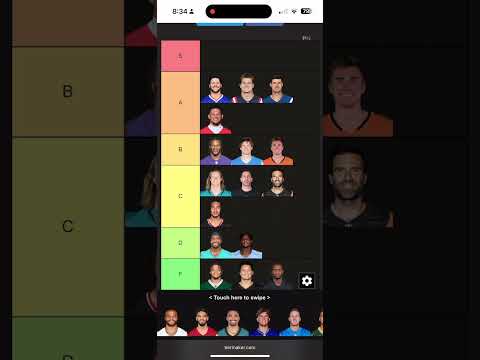 Ranking all of the NFL QB’s currently!!!!!