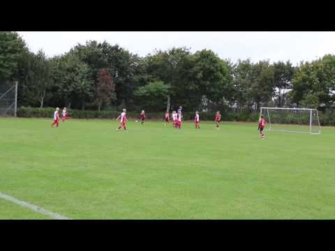 Kamp Analyse SGI B vs Hjerting IF