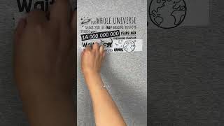 The big bang theory theme song design