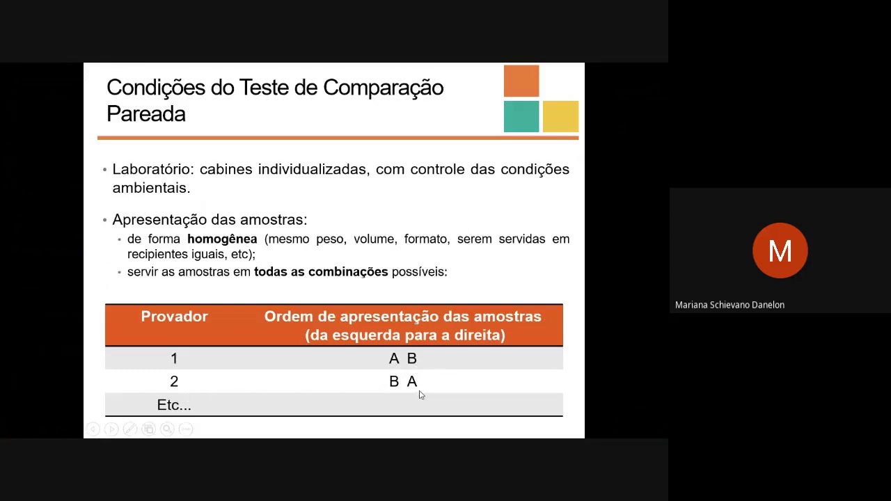 Testes sensoriais discriminativos: comparação pareada, similaridade e ordenação