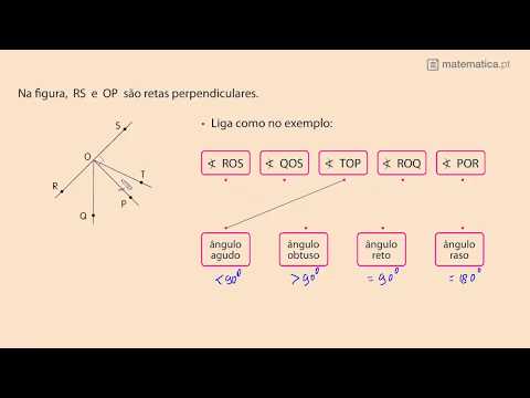 Resolução de um problema com MMC