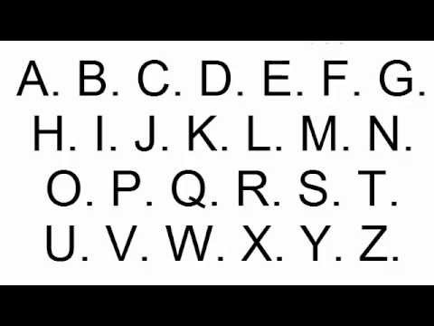 Anglais débutant - L'Alphabet en Anglais avec la prononciation.