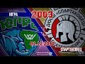 Югорский хоккей - Югорский хоккей -