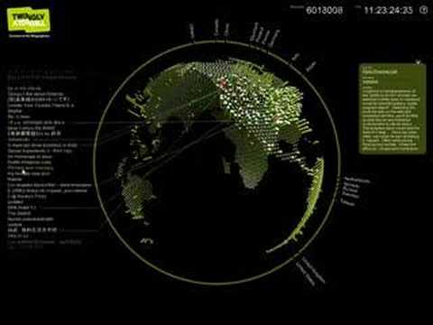 Twingly screensaver visualizza la blogosfera Twingly screensaver visualizza la blogosfera