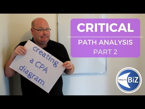 A level Business Revision - Critical Path Analysis (Part 2)