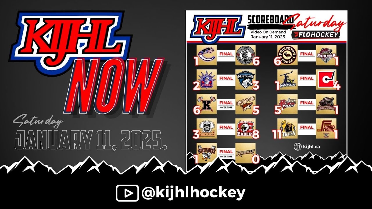 KIJHL Now - Jan. 11/25