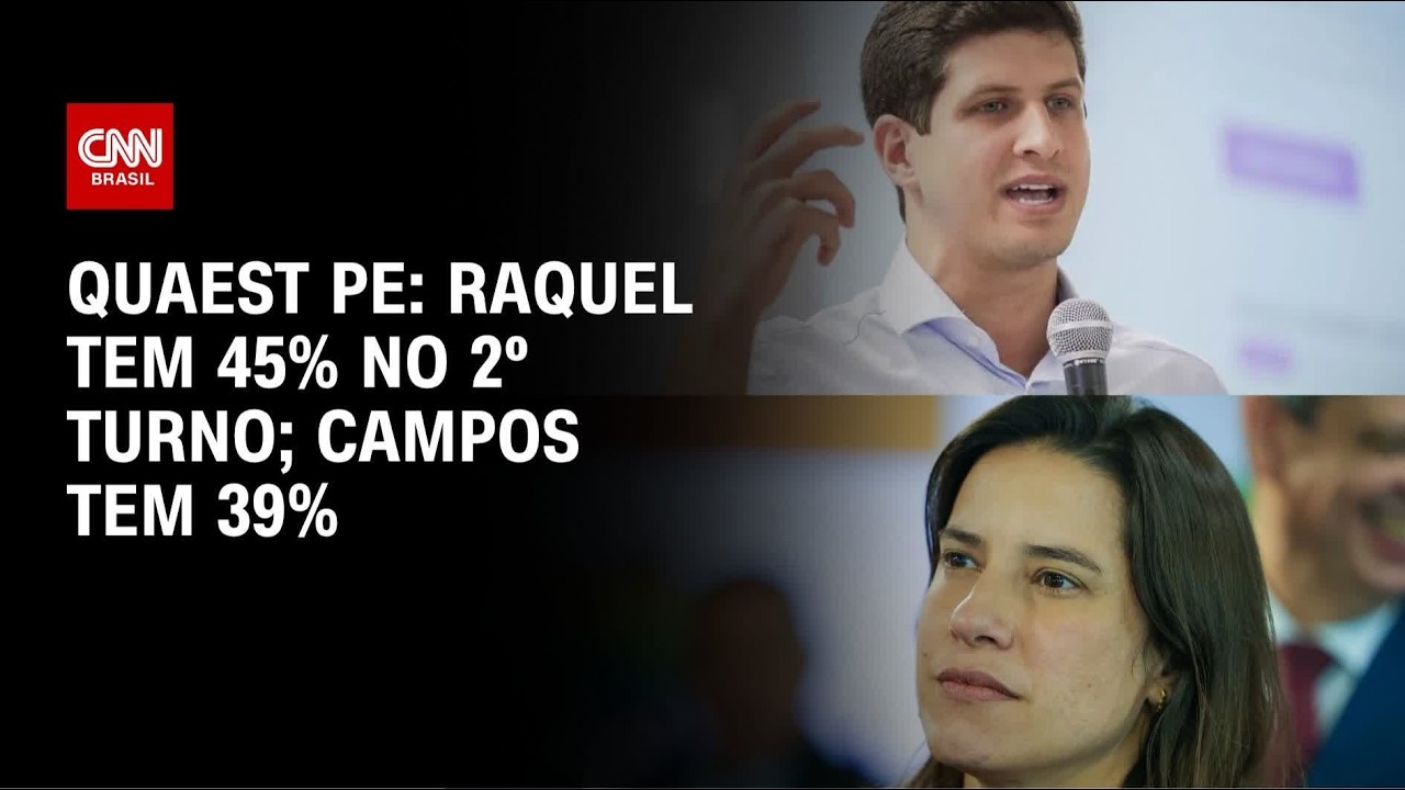 Quaest: Raquel Lyra tem 45% e João Campos, 39% no 2º turno em Pernambuco | CNN NOVO DIA