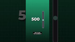 Download lagu Bid Cap vs Cost Cap Explained: Stop Burning Your Ad Budget! mp3 Download lagu Bid Cap vs Cost Cap Explained: Stop Burning Your Ad Budget! mp3