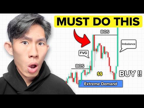 How I Trade Institutional Supply & Demand Zones (EVEN with ZERO experience)