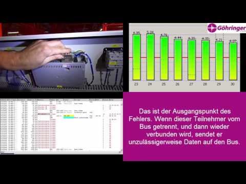Der Phasenprüfer für den PROFIBUS mit neuen Applikationen