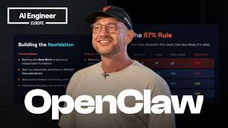 OpenClaw's Growth Amid AI Security Slop